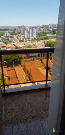 Imagem Apartamento com 4 Quartos à Venda, 212 m² em Centro - Sorocaba Imagem Apartamento com 4 Quartos à Venda, 212 m² em Centro - Sorocaba