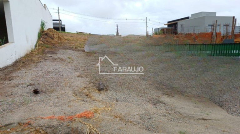 Imagem Terreno à Venda, 360 m² em Além Ponte - Sorocaba Imagem Terreno à Venda, 360 m² em Além Ponte - Sorocaba