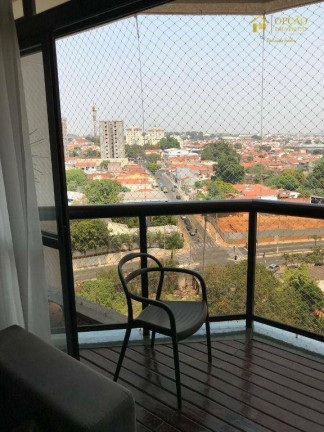 Imagem Apartamento com 3 Quartos à Venda, 97 m² em Cruz Das Almas - Itu Imagem Apartamento com 3 Quartos à Venda, 97 m² em Cruz Das Almas - Itu
