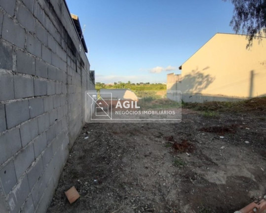 Imagem Terreno à Venda, 175 m² em Loteamento Villa Branca - Jacareí Imagem Terreno à Venda, 175 m² em Loteamento Villa Branca - Jacareí