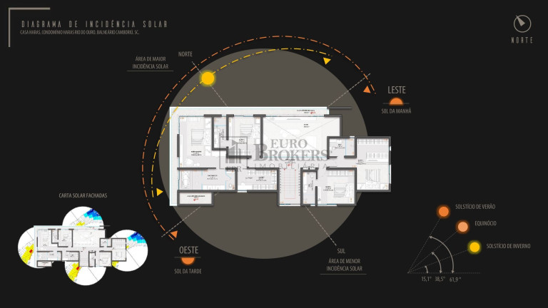 Imagem Casa de Condomínio com 4 Quartos à Venda, 480 m² em Ariribá - Balneário Camboriú