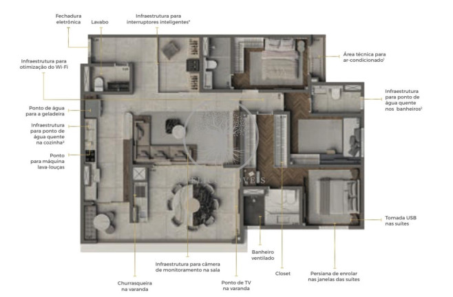 Imagem Apartamento com 4 Quartos à Venda, 125 m² em Jardim Das Paineiras - Campinas