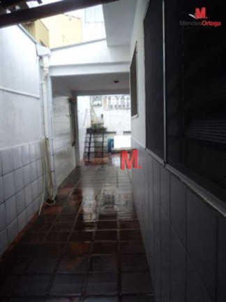 Imagem Casa com 2 Quartos à Venda, 150 m² em Centro - Sorocaba Imagem Casa com 2 Quartos à Venda, 150 m² em Centro - Sorocaba