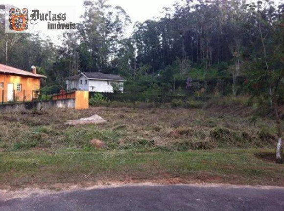 Imagem Terreno à Venda, 940 m² em Loteamento Capital Ville - Jundiaí Imagem Terreno à Venda, 940 m² em Loteamento Capital Ville - Jundiaí