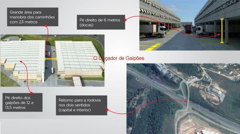 Imagem Imóvel para Alugar, 4.928 m² em Rodovia Presidente Castelo Branco, Km 57 - São Roque Imagem Imóvel para Alugar, 4.928 m² em Rodovia Presidente Castelo Branco, Km 57 - São Roque