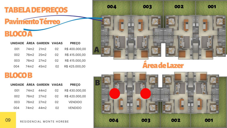 Imagem Apartamento com 2 Quartos à Venda, 72 m² em Abrantes - Camaçari Imagem Apartamento com 2 Quartos à Venda, 72 m² em Abrantes - Camaçari