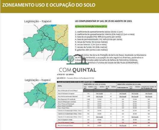 Imagem Fazenda à Venda, 600 m² em Recanto Verde Dos Lagos - Itapevi