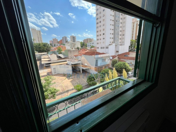 Imagem Apartamento com 3 Quartos à Venda, 76 m² em Centro - Ribeirão Preto Imagem Apartamento com 3 Quartos à Venda, 76 m² em Centro - Ribeirão Preto