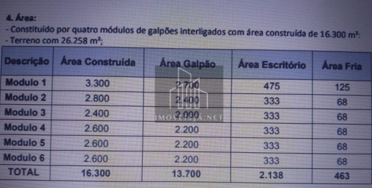 Imagem Imóvel Comercial à Venda, 16.300 m² em Alphaville Empresarial - Barueri Imagem Imóvel Comercial à Venda, 16.300 m² em Alphaville Empresarial - Barueri