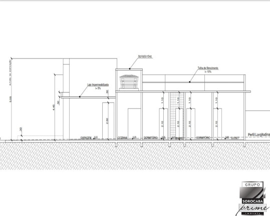 Imagem Casa com 3 Quartos à Venda, 375 m² em Cajuru Do Sul - Sorocaba Imagem Casa com 3 Quartos à Venda, 375 m² em Cajuru Do Sul - Sorocaba