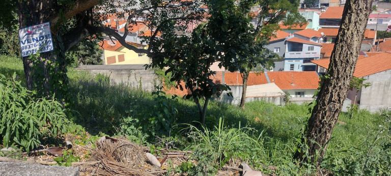 Terreno à Venda, 355 m² em Horto Santo Antonio - Jundiaí