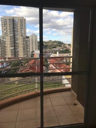 Imagem Apartamento com 2 Quartos à Venda, 75 m² em Jardim Botânico - Ribeirão Preto Imagem Apartamento com 2 Quartos à Venda, 75 m² em Jardim Botânico - Ribeirão Preto