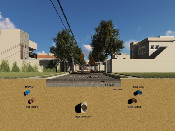 Imagem Terreno à Venda, 191 m² em Villas Do Mirante - Ribeirão Preto Imagem Terreno à Venda, 191 m² em Villas Do Mirante - Ribeirão Preto