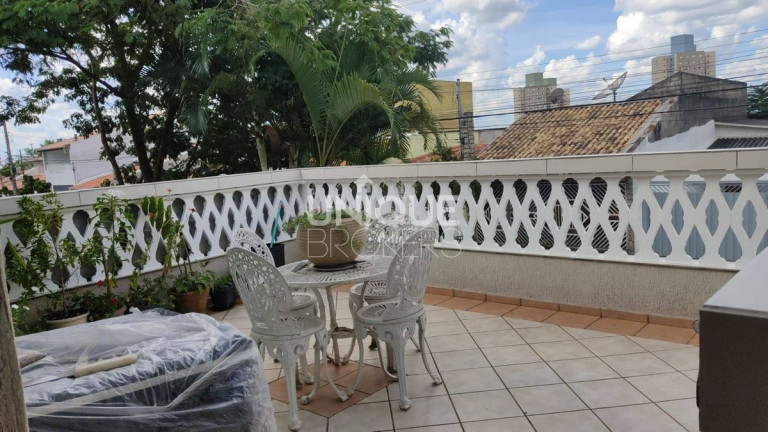 Imagem Casa com 3 Quartos à Venda, 240 m² em Parque Cidade Jardim Ii - Jundiaí Imagem Casa com 3 Quartos à Venda, 240 m² em Parque Cidade Jardim Ii - Jundiaí