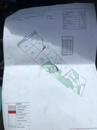 Imagem Fazenda à Venda, 5.142.500 m² em Centro - Dracena