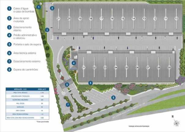 Imagem Imóvel para Alugar, 2.630 m² em Recanto Fortuna - Campinas Imagem Imóvel para Alugar, 2.630 m² em Recanto Fortuna - Campinas