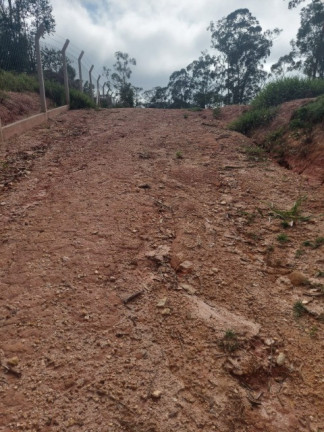 Imagem Terreno para Alugar ou Temporada, 2.270 m² em Caxambu - Jundiaí Imagem Terreno para Alugar ou Temporada, 2.270 m² em Caxambu - Jundiaí