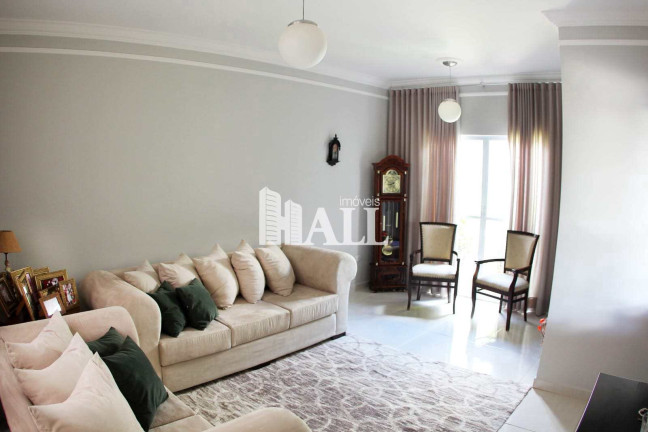 Imagem Casa com 3 Quartos à Venda, 170 m² em Residencial Parque Das Flores - Mirassol Imagem Casa com 3 Quartos à Venda, 170 m² em Residencial Parque Das Flores - Mirassol