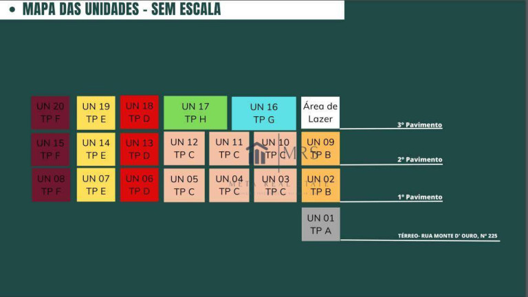 Imagem Imóvel com 2 Quartos à Venda, 37 m² em Tucuruvi - São Paulo