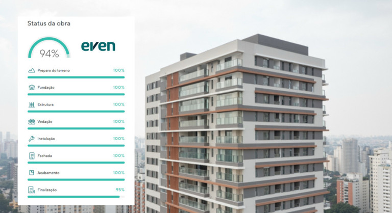 Imagem Apartamento com 4 Quartos à Venda, 190 m² em Brooklin Paulista - São Paulo Imagem Apartamento com 4 Quartos à Venda, 190 m² em Brooklin Paulista - São Paulo