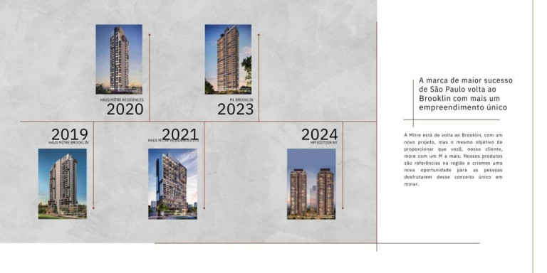 Imagem Apartamento com 2 Quartos à Venda, 64 m² em Jardim Das Acácias - São Paulo Imagem Apartamento com 2 Quartos à Venda, 64 m² em Jardim Das Acácias - São Paulo