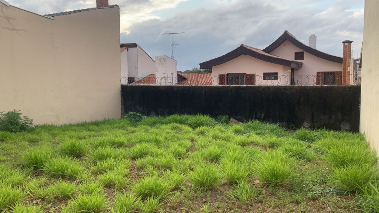Imagem Terreno para Alugar, 360 m² em Parque Campolim - Sorocaba Imagem Terreno para Alugar, 360 m² em Parque Campolim - Sorocaba