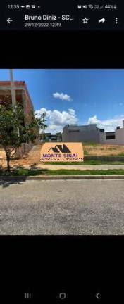 Imagem Terreno em Condomínio à Venda, 154 m² em Caguassu - Sorocaba Imagem Terreno em Condomínio à Venda, 154 m² em Caguassu - Sorocaba