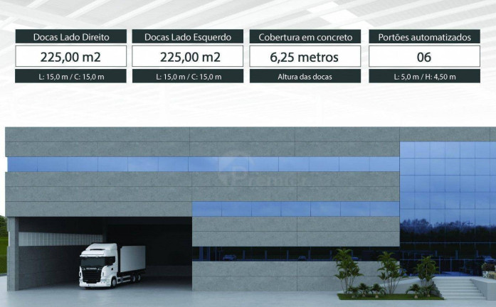 Imagem Galpão à Venda ou Locação, 13.356 m² em Caldeira - Indaiatuba Imagem Galpão à Venda ou Locação, 13.356 m² em Caldeira - Indaiatuba