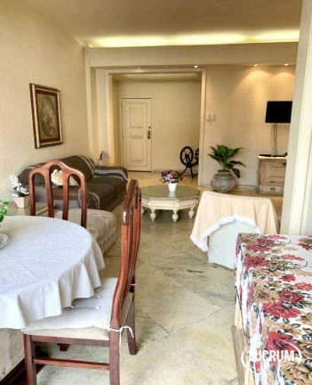 Imagem Apartamento com 3 Quartos à Venda, 130 m² em Copacabana - Rio De Janeiro Imagem Apartamento com 3 Quartos à Venda, 130 m² em Copacabana - Rio De Janeiro