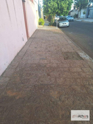 Imagem Terreno à Venda, 250 m² em Jardim Regina - Indaiatuba Imagem Terreno à Venda, 250 m² em Jardim Regina - Indaiatuba