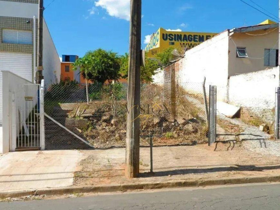Imagem Terreno à Venda, 270 m² em Jardim Myrian Moreira Da Costa - Campinas Imagem Terreno à Venda, 270 m² em Jardim Myrian Moreira Da Costa - Campinas