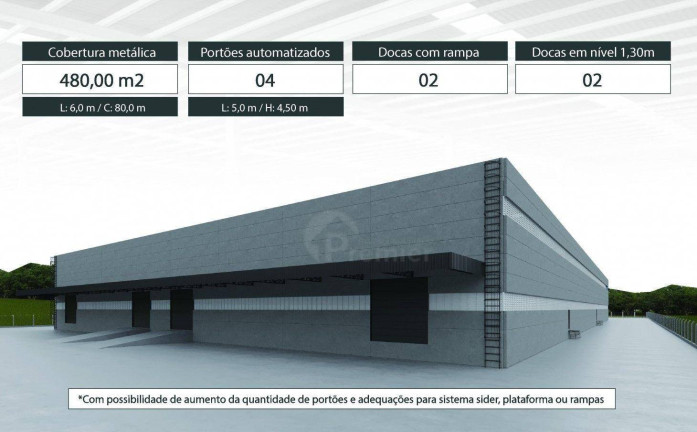 Imagem Galpão à Venda ou Locação, 13.356 m² em Caldeira - Indaiatuba Imagem Galpão à Venda ou Locação, 13.356 m² em Caldeira - Indaiatuba