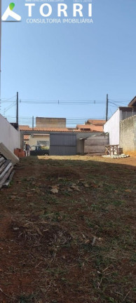 Imagem Terreno à Venda, 220 m² em Wanel Ville - Sorocaba Imagem Terreno à Venda, 220 m² em Wanel Ville - Sorocaba