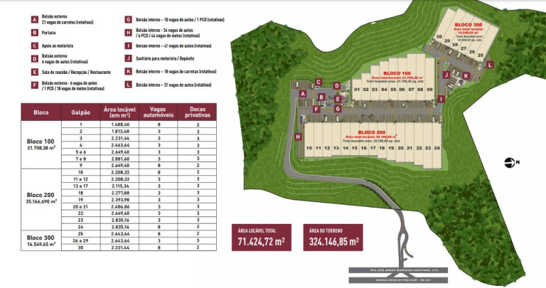 Imagem Imóvel para Alugar, 17.372 m² em Quinhaú - Embu Das Artes Imagem Imóvel para Alugar, 17.372 m² em Quinhaú - Embu Das Artes