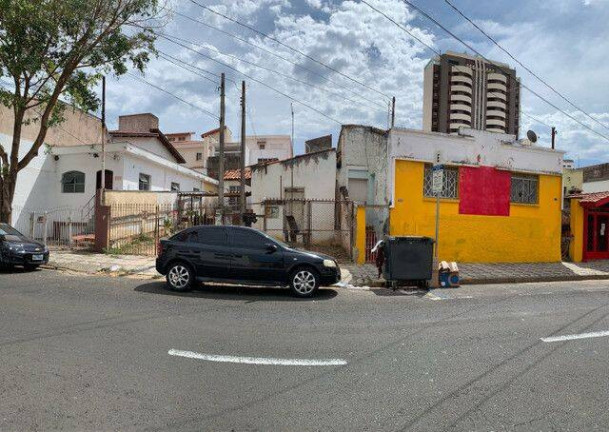 Terreno à Venda, 770 m² em Centro - Sorocaba