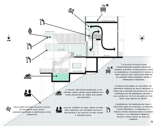 Imagem Casa com 4 Quartos à Venda, 328 m² em Serra Dos Lagos (jordanésia) - Cajamar Imagem Casa com 4 Quartos à Venda, 328 m² em Serra Dos Lagos (jordanésia) - Cajamar