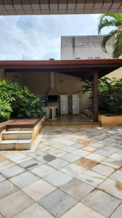 Imagem Apartamento para Alugar, em Centro - Ribeirão Preto Imagem Apartamento para Alugar, em Centro - Ribeirão Preto
