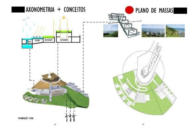 Imagem Terreno à Venda, 2.555 m² em Ponta Negra - Maricá