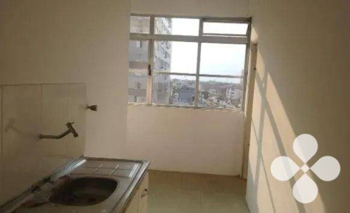 Imagem Imóvel com 1 Quarto à Venda, 93 m² em Centro - São Vicente Imagem Imóvel com 1 Quarto à Venda, 93 m² em Centro - São Vicente
