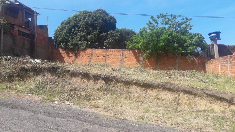 Imagem Terreno à Venda, 150 m² em Caputera - Sorocaba Imagem Terreno à Venda, 150 m² em Caputera - Sorocaba