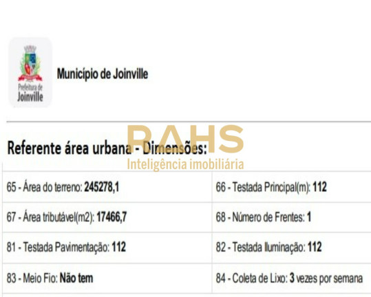 Imagem Terreno à Venda, 245.278 m² em Rio Bonito (pirabeiraba) - Joinville