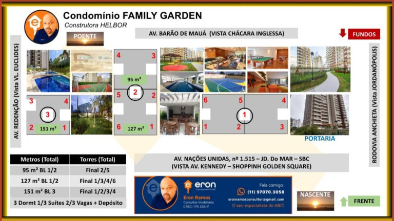 Imagem Apartamento com 4 Quartos à Venda, 151 m²