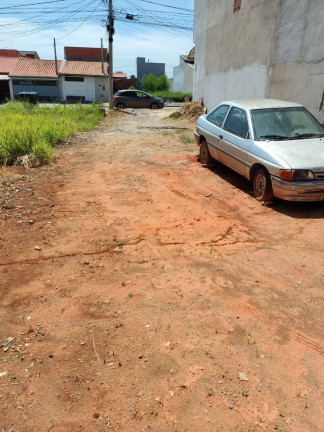 Imagem Terreno à Venda, 125 m² em Parque São Bento - Sorocaba Imagem Terreno à Venda, 125 m² em Parque São Bento - Sorocaba