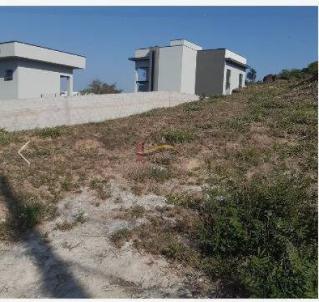 Imagem Terreno em Condomínio à Venda, 1 m² em Horizonte Azul - Village Ambiental Ii - Itupeva Imagem Terreno em Condomínio à Venda, 1 m² em Horizonte Azul - Village Ambiental Ii - Itupeva