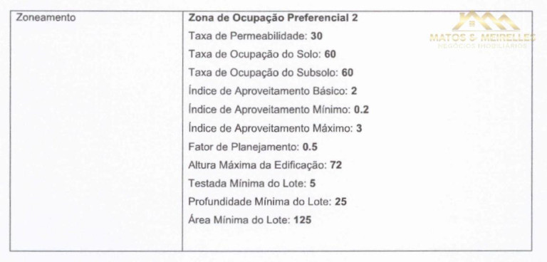 Imagem Terreno à Venda, 3.906 m² em Fátima - Fortaleza Imagem Terreno à Venda, 3.906 m² em Fátima - Fortaleza