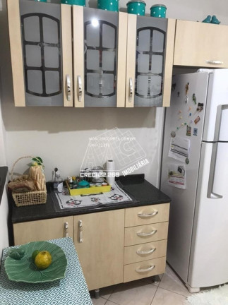 Imagem Imóvel com 3 Quartos à Venda, 200 m² em Central Parque - Sorocaba Imagem Imóvel com 3 Quartos à Venda, 200 m² em Central Parque - Sorocaba