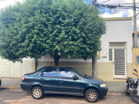 Imagem Casa para Alugar, 114 m² em Campos Eliseos - Ribeirão Preto Imagem Casa para Alugar, 114 m² em Campos Eliseos - Ribeirão Preto