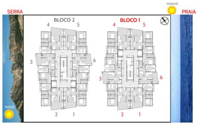Imagem Apartamento com 2 Quartos à Venda, 72 m² em Indaia - Caraguatatuba