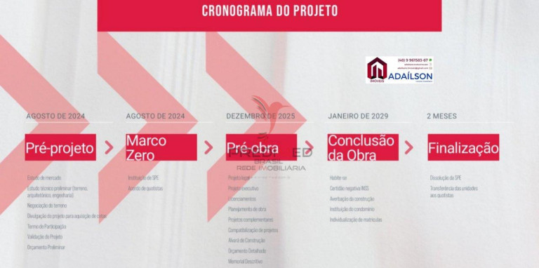 Imagem Imóvel com 1 Quarto à Venda, 2.915 m² em Centro - Florianópolis Imagem Imóvel com 1 Quarto à Venda, 2.915 m² em Centro - Florianópolis