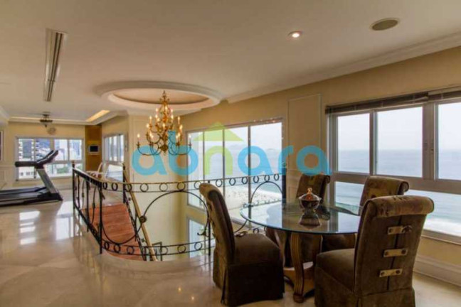 Imagem Cobertura com 4 Quartos à Venda, 1.200 m² em Copacabana - Rio De Janeiro Imagem Cobertura com 4 Quartos à Venda, 1.200 m² em Copacabana - Rio De Janeiro